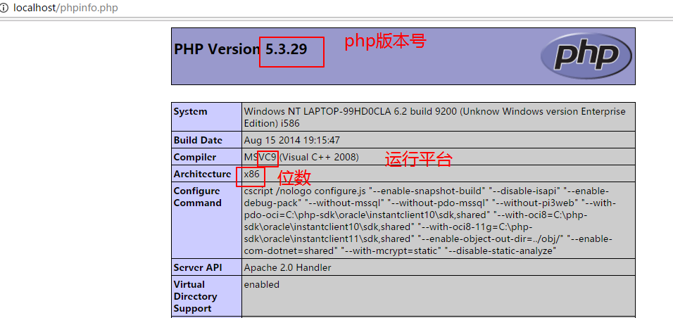 PHP操作redis