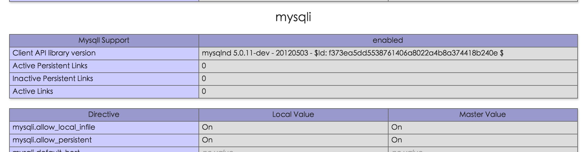 PHP连接MySQL