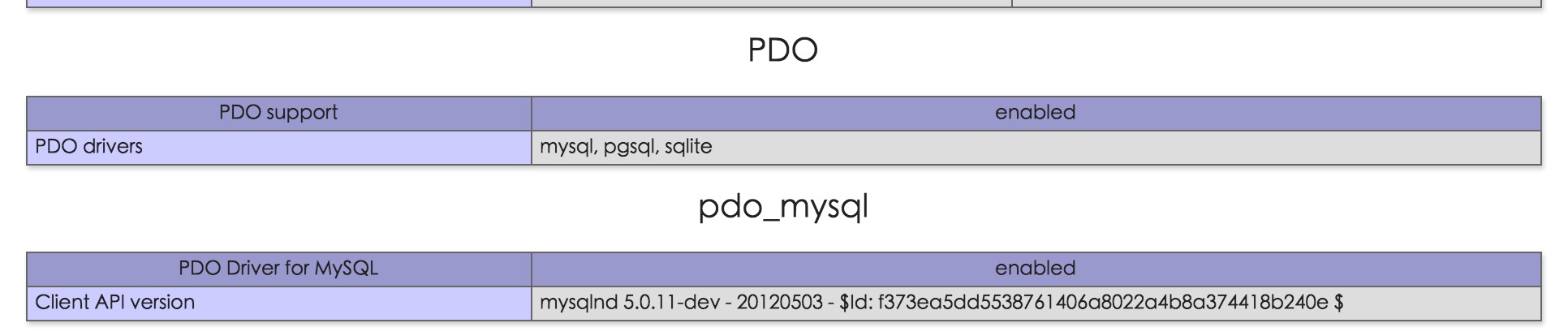 PHP连接MySQL