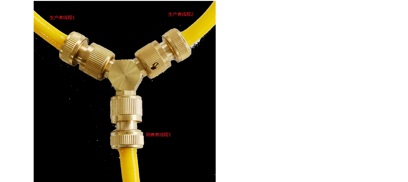 [易学易懂系列|rustlang语言|零基础|快速入门|（19）|多线程]