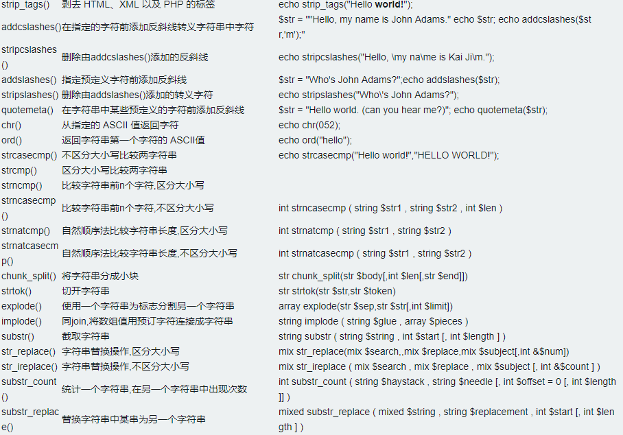 php常用函数