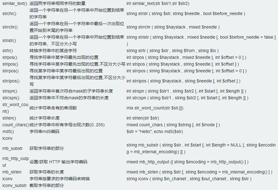 php常用函数