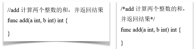 GO语言系列（二）- 基本数据类型和操作符