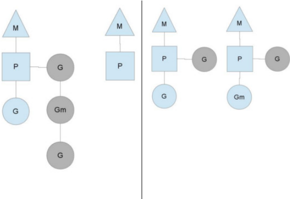 Go语言并发机制初探