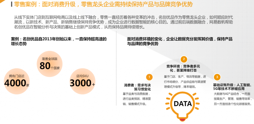 中国数据智能产业研究￼
