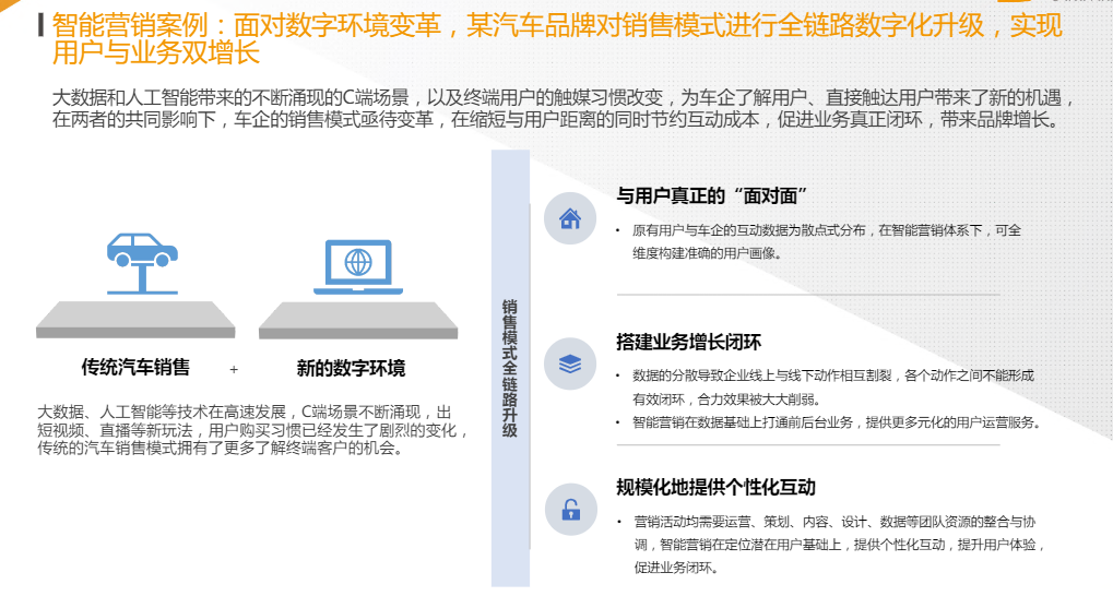 中国数据智能产业研究￼