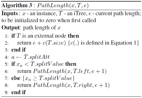 数字化运维 – 异常数据分析实践,孤立森林异常检测算法原理和实战
