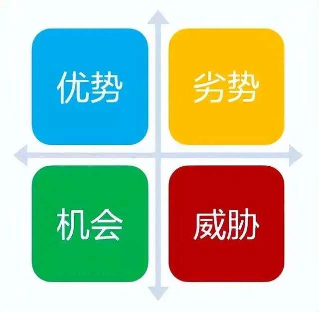 运维工具 – 异常数据分析实践,10+个数据分析必会的数据模型