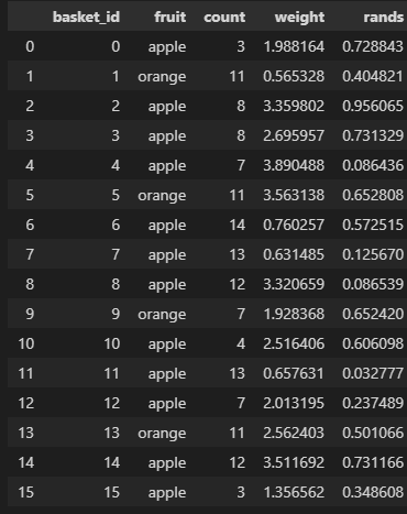 运维工具 – 数据构造实例