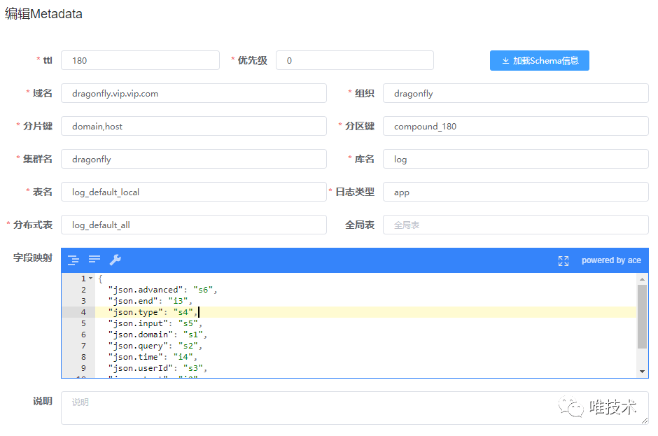 IT服务治理 – 唯品会基于 Clickhouse 存储日志的实践 