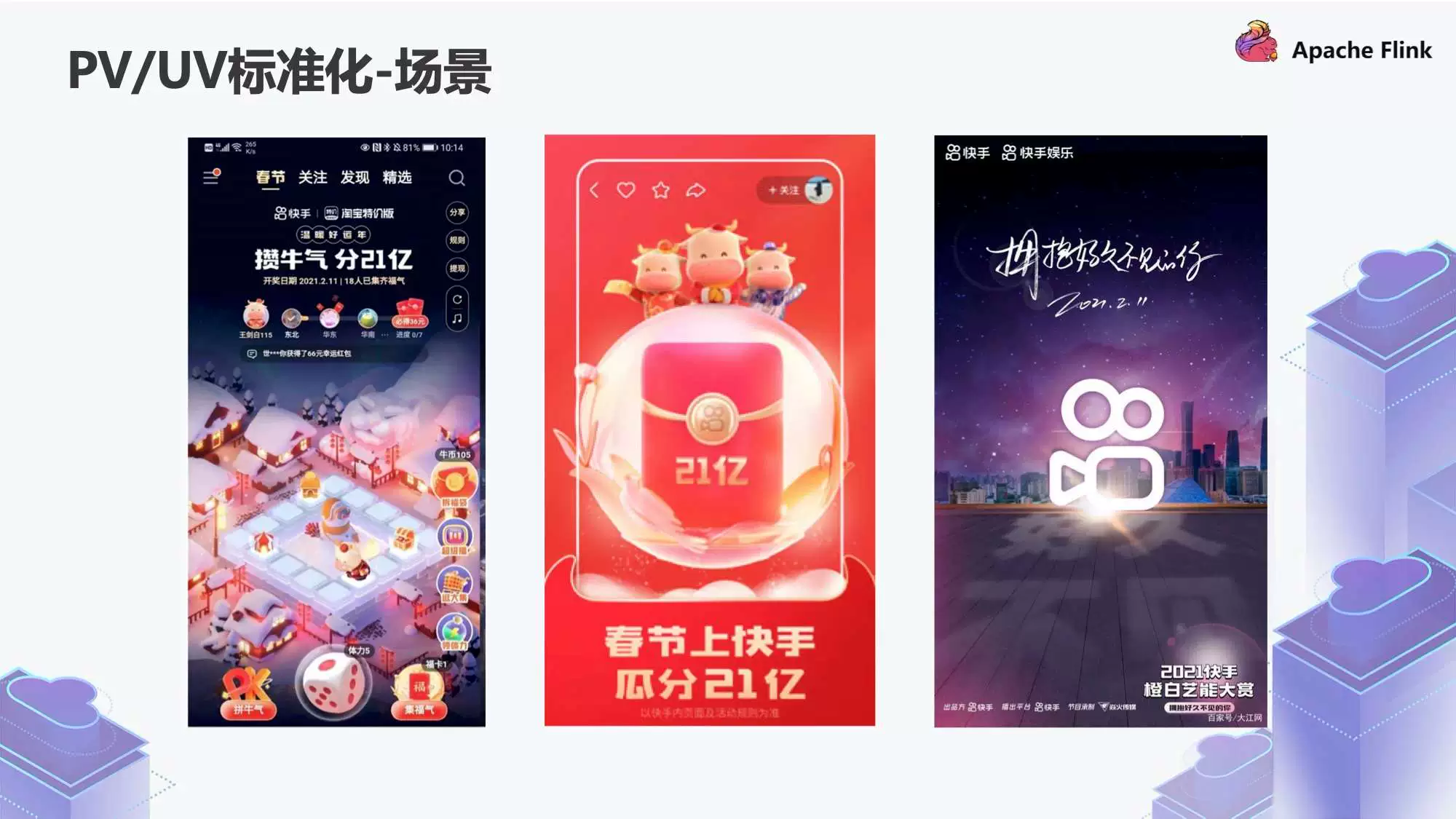 img 运维工具 – 快手基于 Flink 构建实时数仓场景化实践(监控实施思路)