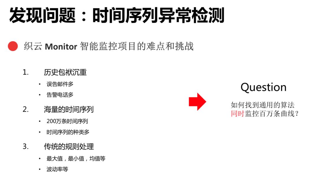 IT服务治理 – 腾讯运维的 AI 实践思路指引