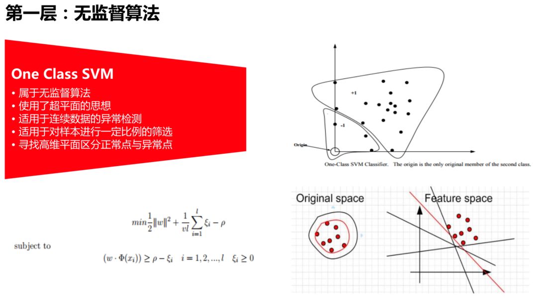 IT服务治理 – 腾讯运维的 AI 实践思路指引