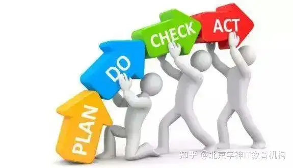 IT服务管理:故障治理 – 运维故障排查处理思路