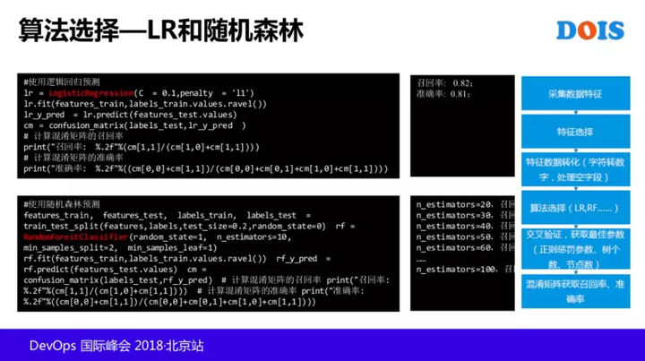 IT服务治理 – AIOps 在腾讯的探索和实践