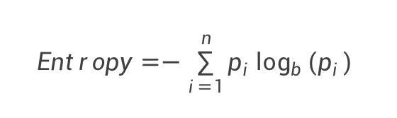 实践案例 – 告警定级为告警治理核心,告警智能定级原理探索