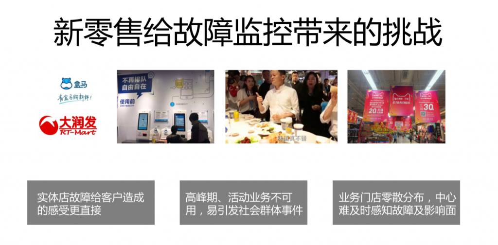 实践案例 – 故障治理 阿里智能化故障治理流程探索和实践