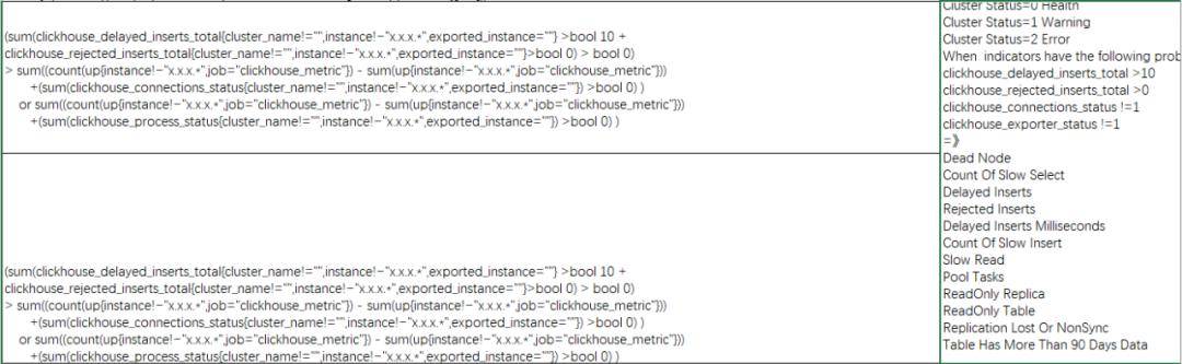 实践案例 – 百分点大数据技术团队:万亿级大数据监控平台建设实践 