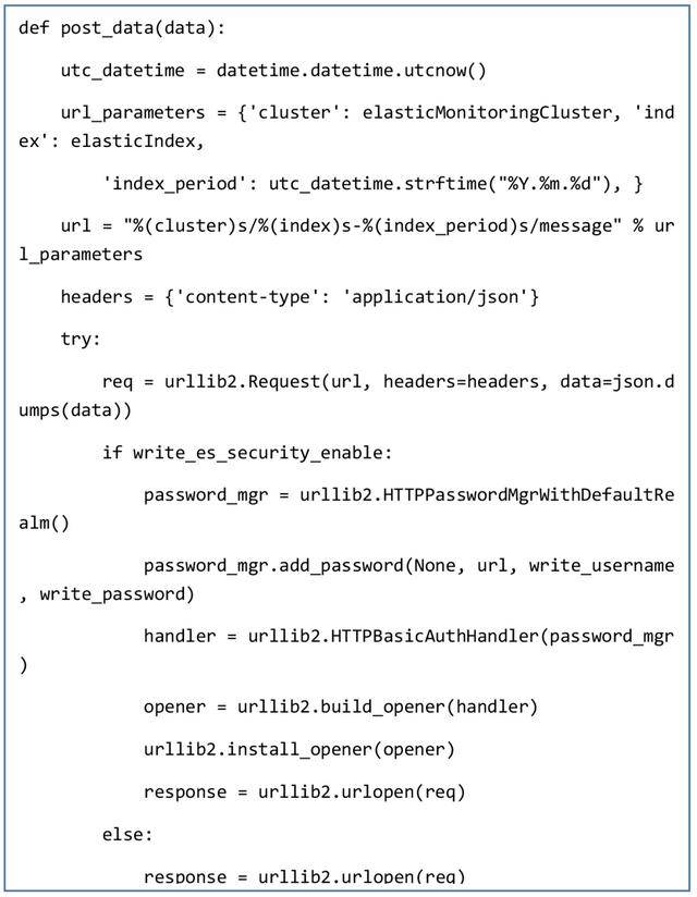 实践案例 – 百分点大数据技术团队:万亿级大数据监控平台建设实践 