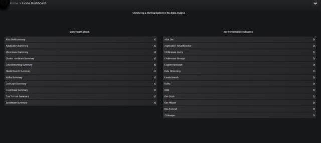 实践案例 – 百分点大数据技术团队:万亿级大数据监控平台建设实践 