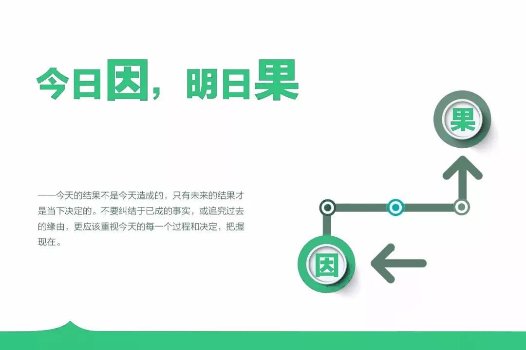 思维认知 – 对于管理语言,很重要的一点是:便于理解,不容易产生歧义