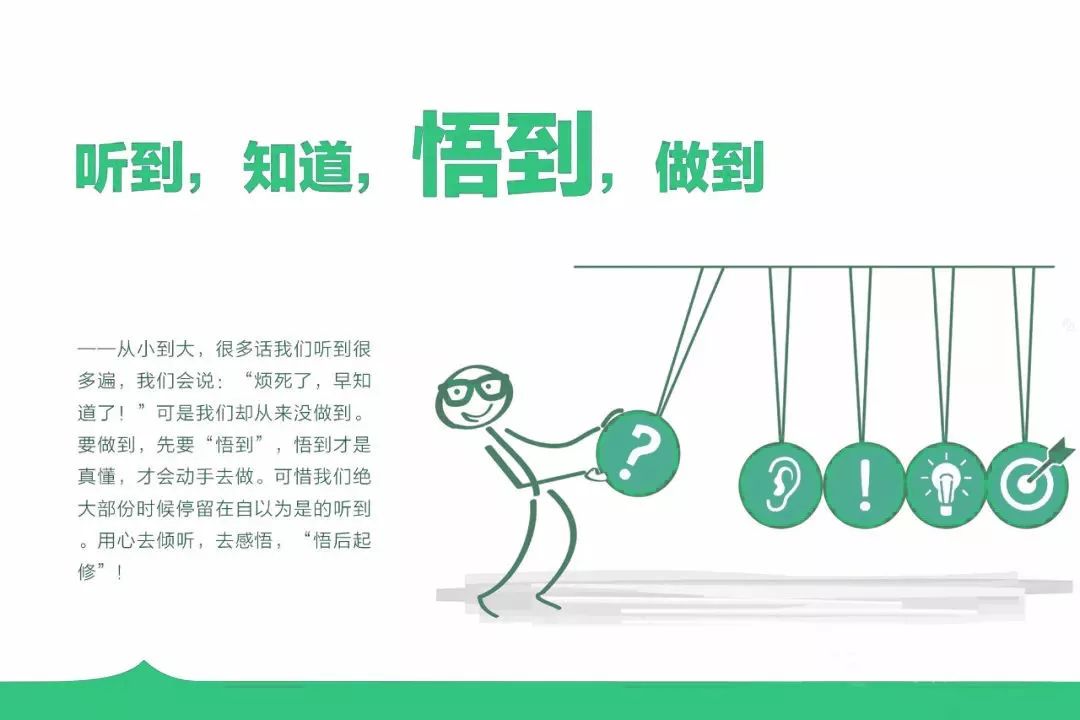 思维认知 – 对于管理语言,很重要的一点是:便于理解,不容易产生歧义