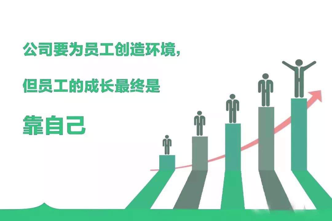 思维认知 – 对于管理语言,很重要的一点是:便于理解,不容易产生歧义