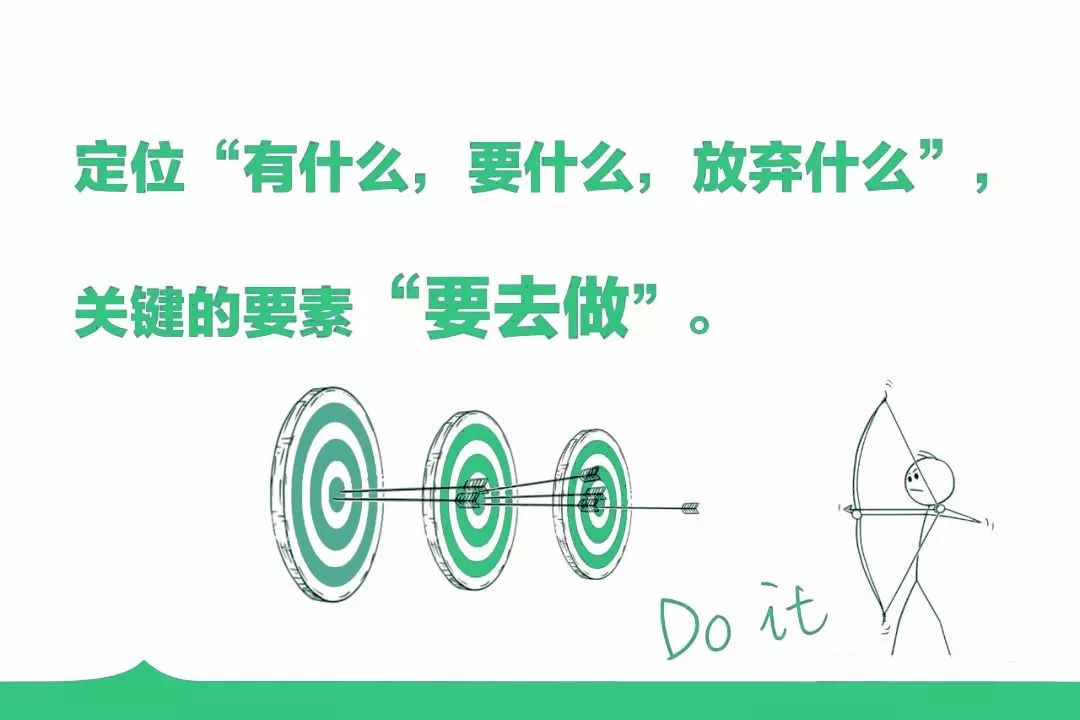 思维认知 – 对于管理语言,很重要的一点是:便于理解,不容易产生歧义