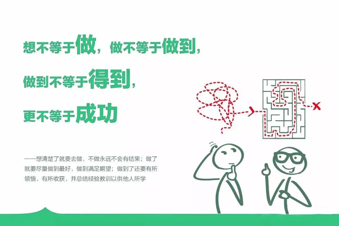 思维认知 – 对于管理语言,很重要的一点是:便于理解,不容易产生歧义