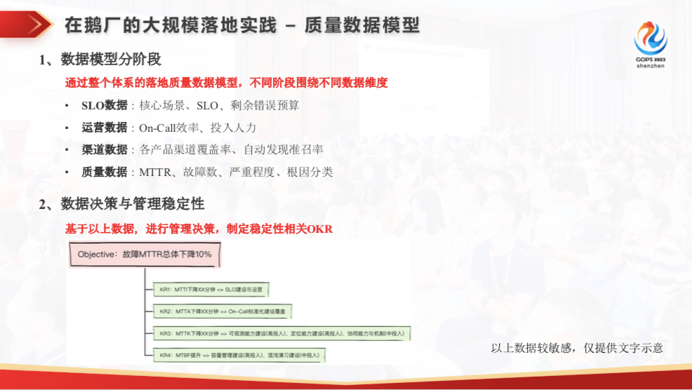 稳定性的灯塔：腾讯 SRE 质量运营体系建设实践