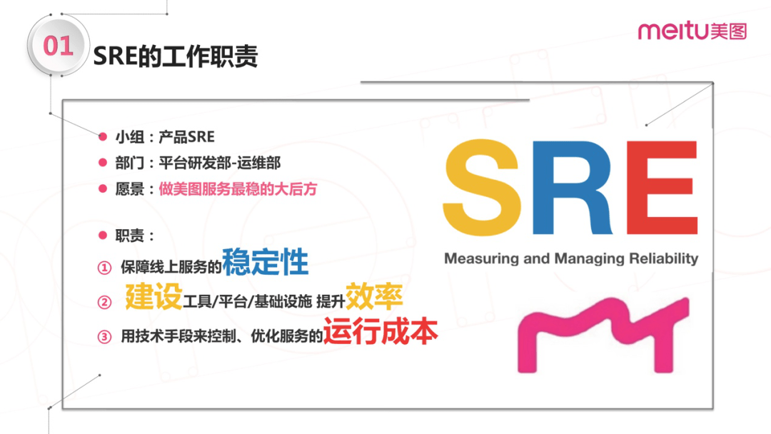 SRE实战手册 – 技能宝典