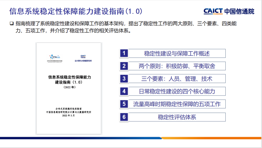 服务稳定性保障的五大误解