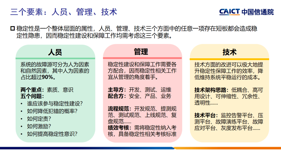服务稳定性保障的五大误解