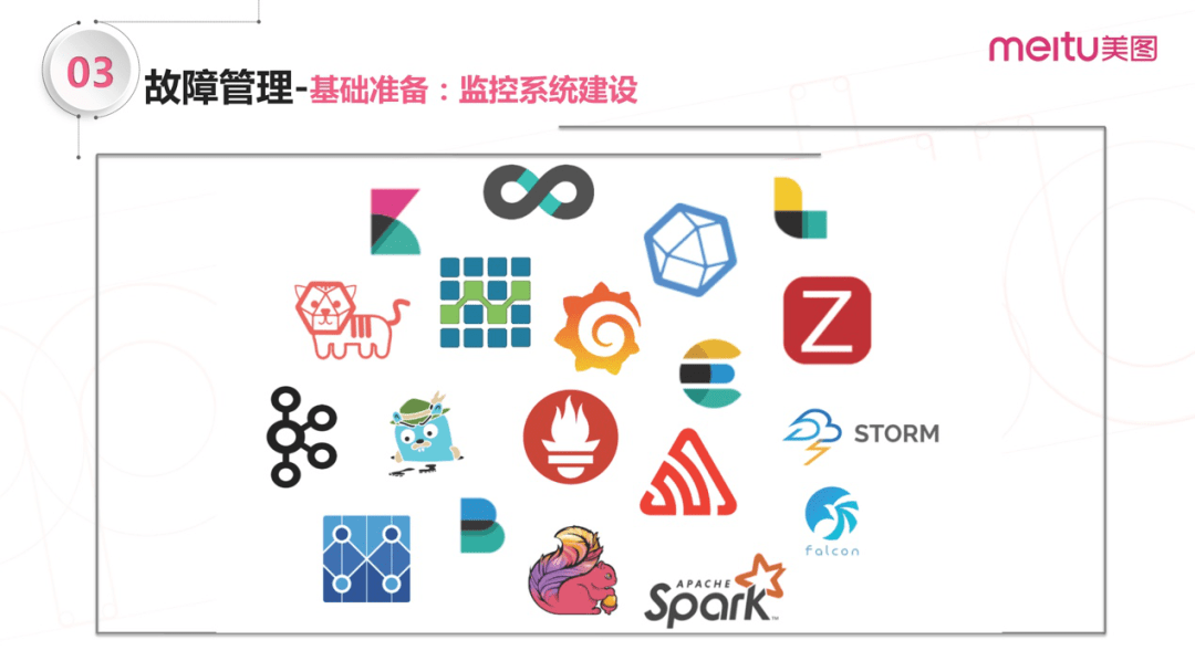 SRE实战手册 – 技能宝典