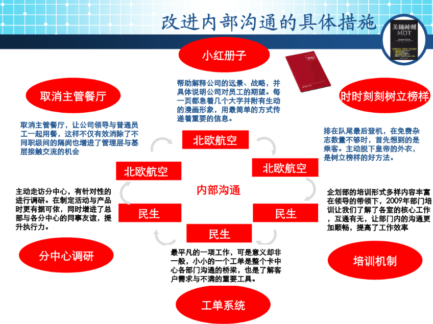 2023.11.12 阿里云的史诗级故障,故障原因曝光