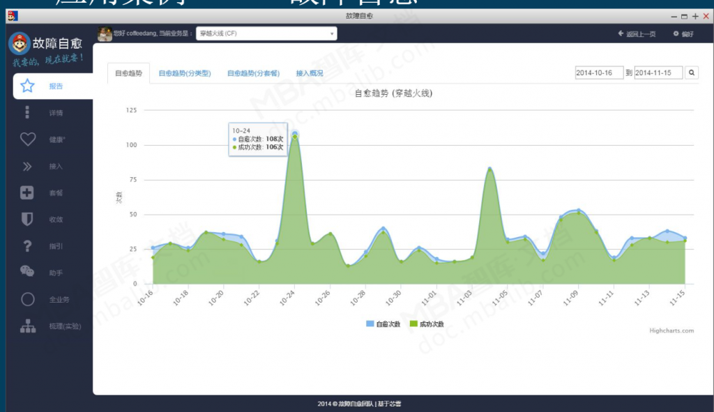 3步高效解决问题实践