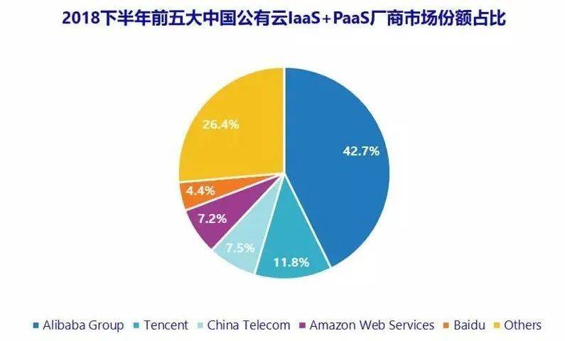 故障复盘 – 2023.11.12 阿里云的史诗级故障,从这故障中我们能学到什么