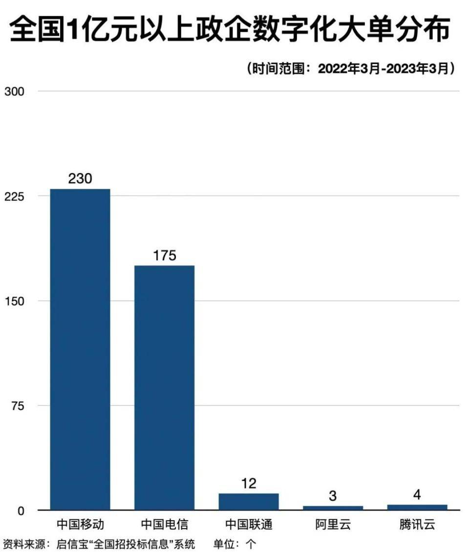 故障复盘 – 2023.11.12 阿里云的史诗级故障,从这故障中我们能学到什么