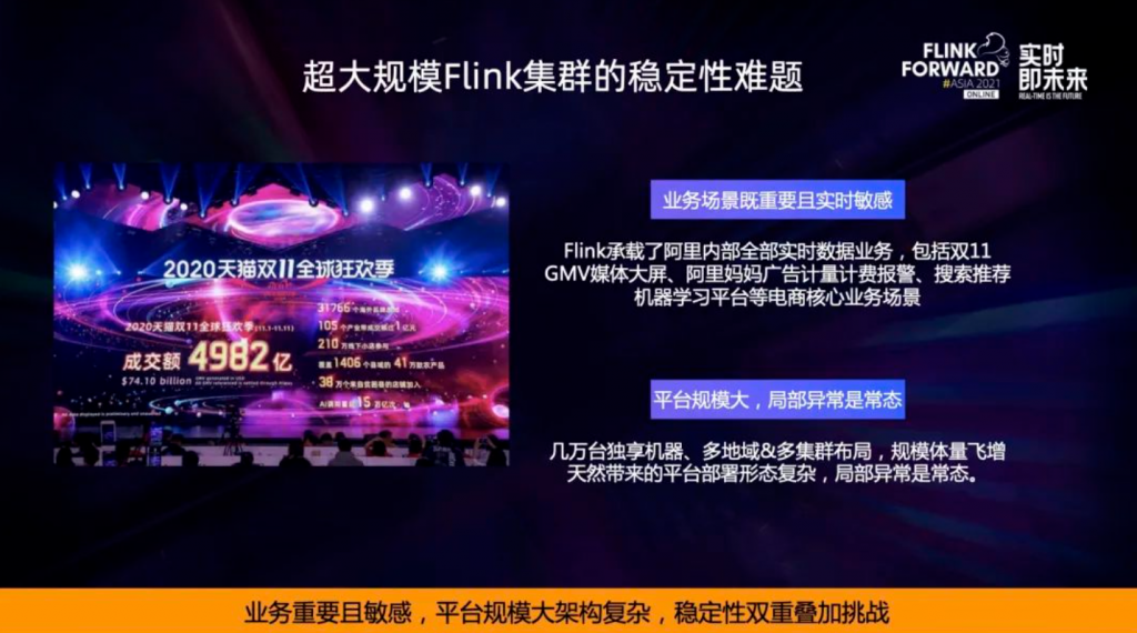 运维工具 – 阿里超大规模 Flink 集群运维实践(实时监控必备工具之一)