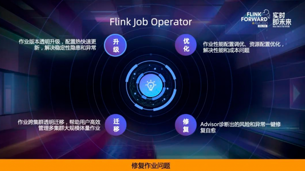 运维工具 – 阿里超大规模 Flink 集群运维实践(实时监控必备工具之一)