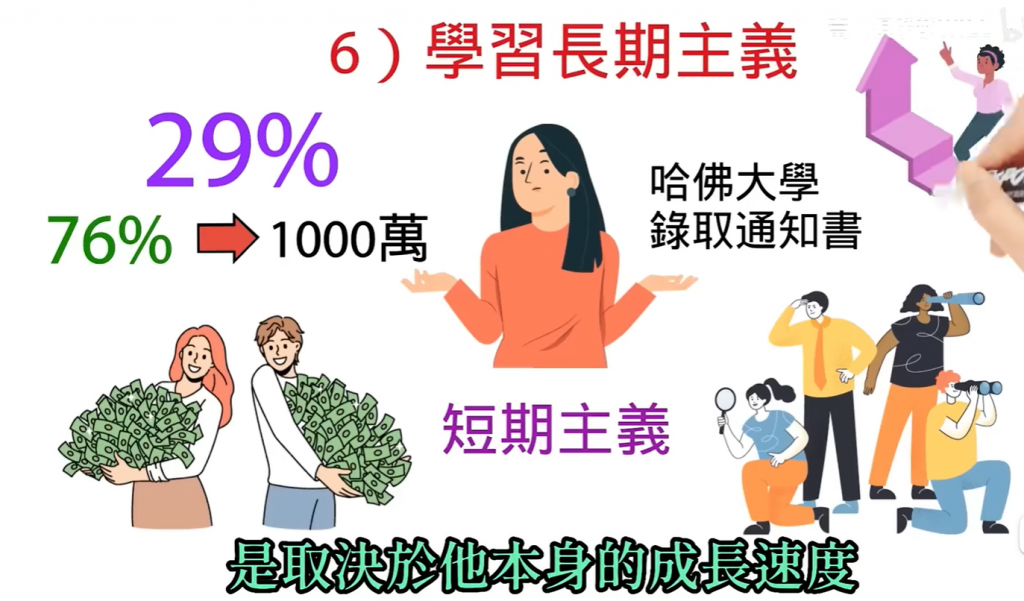 有趣视频 – 怎么教育孩子?穷人与富人的人生七年
