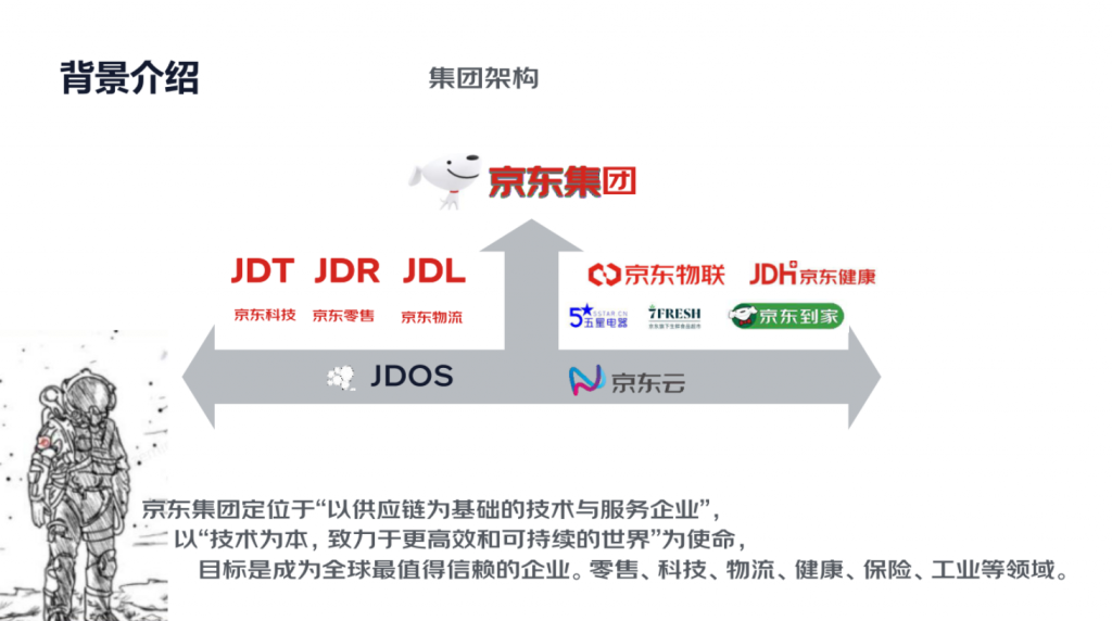IT服务管理:告警治理 &#8211; 京东基于Zabbix告警治理优化实践