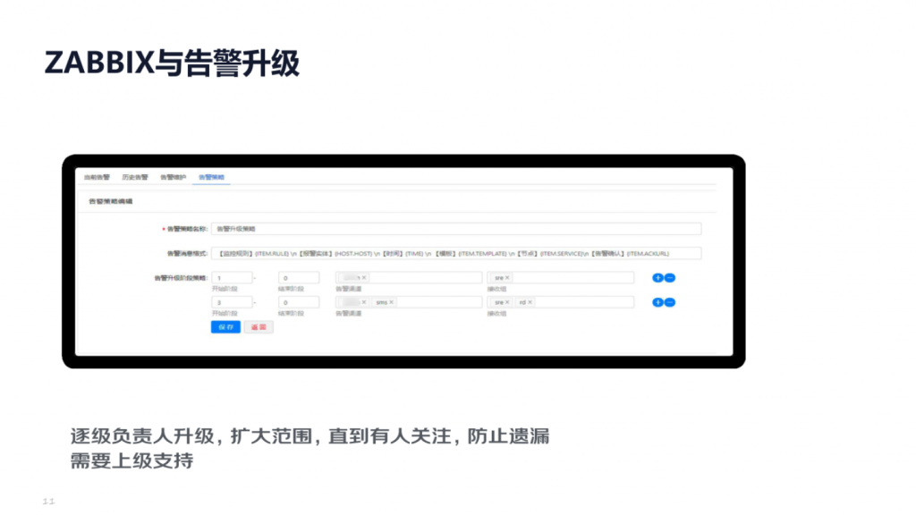 IT服务管理:告警治理 – 京东基于Zabbix告警治理优化实践