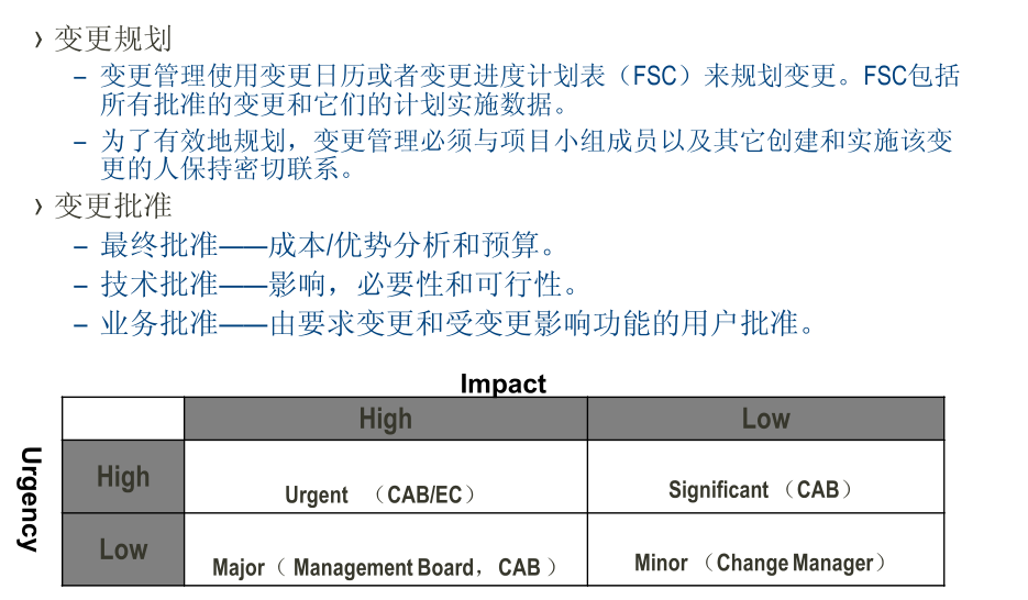 ITIL实践案例 &#8211; ITIL在招商项目实施思路