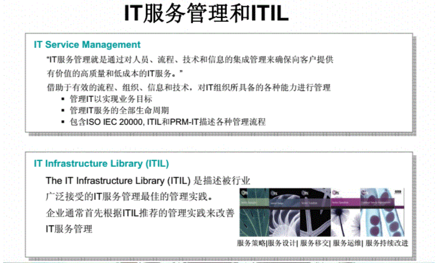 ITIL实践案例 &#8211; ITIL在IBM项目实施经验
