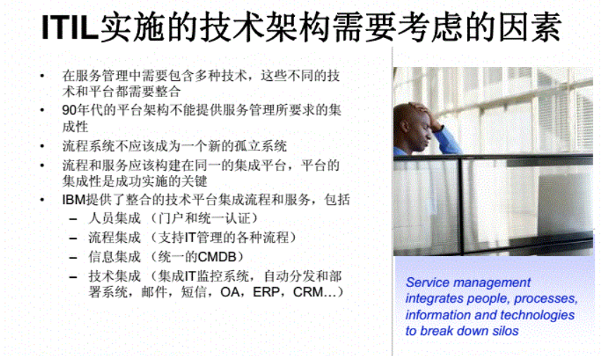 ITIL实践案例 &#8211; ITIL在IBM项目实施经验