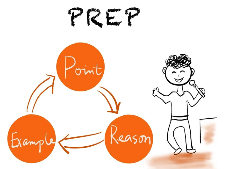 ITIL实践案例 &#8211; ITIL在IBM项目实施经验