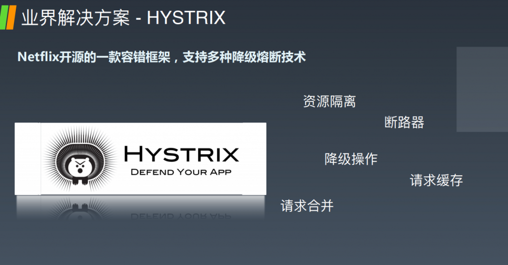 实践案例 – 预案管理 故障预案6板斧