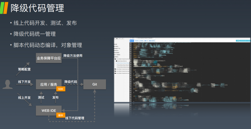 实践案例 – 预案管理 故障预案6板斧