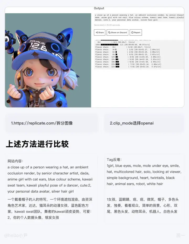 火爆的AIGC应用！入门指引实践